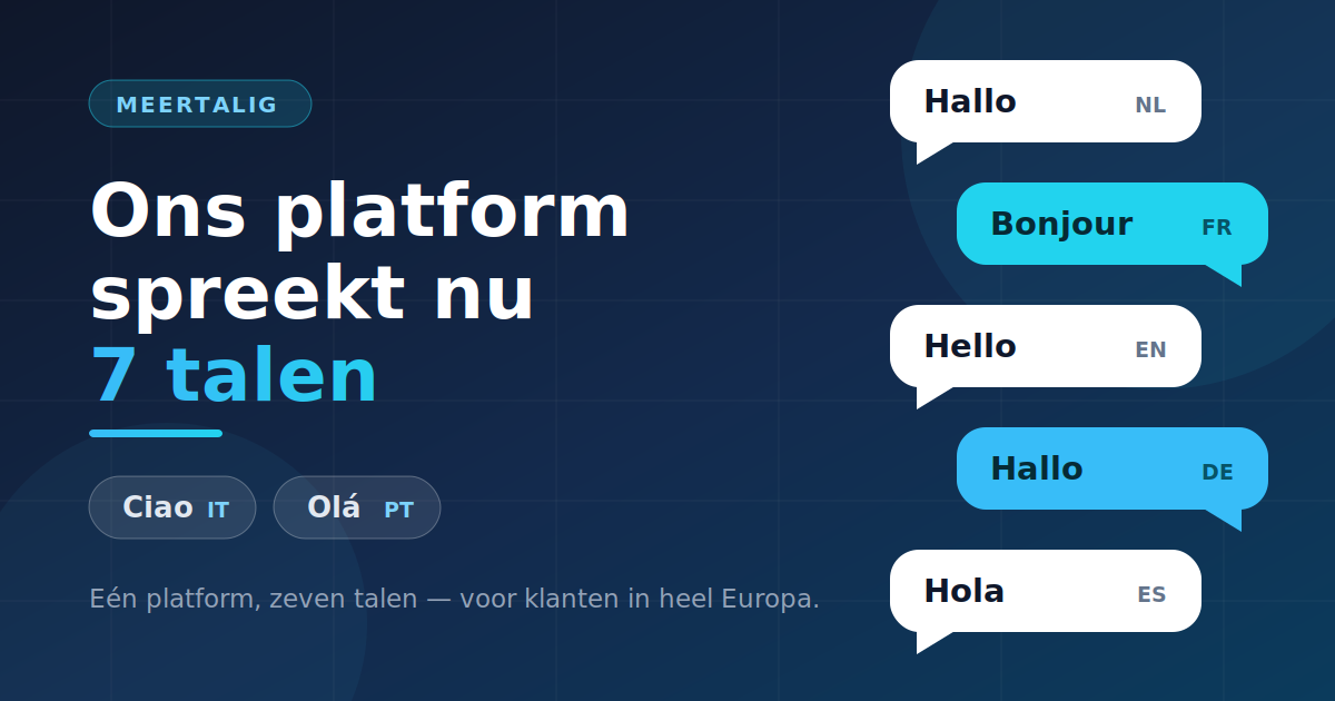 SMSBOX nu beschikbaar in zeven talen